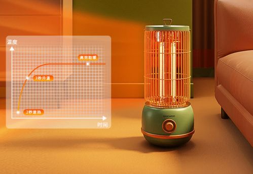 這5件家居用品,以為早被淘汰了,如今依然有市場,實用性很強