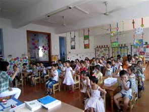 教科學(xué)子調(diào)研滁州市幼兒園課程體系建設(shè)情況